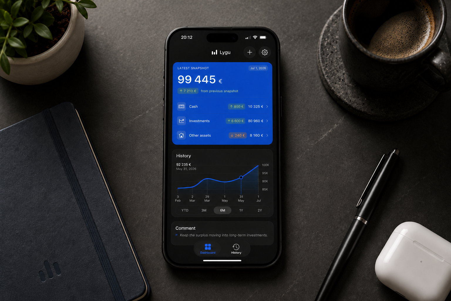 Lygu dashboard on an iPhone beside a notebook and coffee